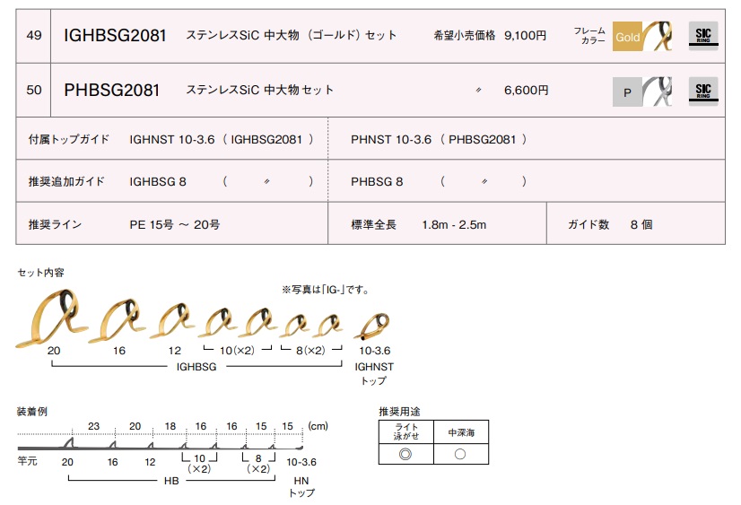 ステンレスSiC 中大物竿 HBガイドセット PHBSG2081,船・泳がせ,富士